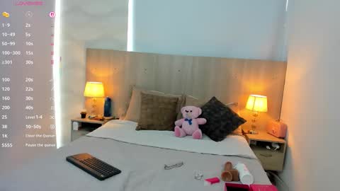 Laia Cruz online show from January 17, 7:28 pm