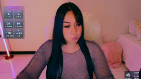 Snapshot of lalablack1_ chatting on January 6, 10:47 pm lalablack1_ online show from January 6, 10:47 pm