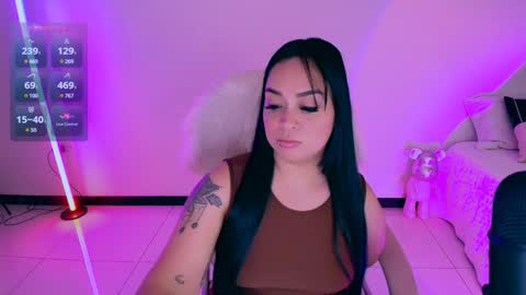 Snapshot of lalablack1_ chatting on January 25, 9:14 pm lalablack1_ online show from January 25, 9:14 pm