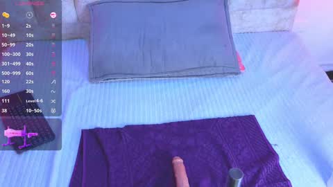 Snapshot of lanna_brunette chatting on February 28, 4:20 pm lanna_brunette online show from February 28, 4:20 pm
