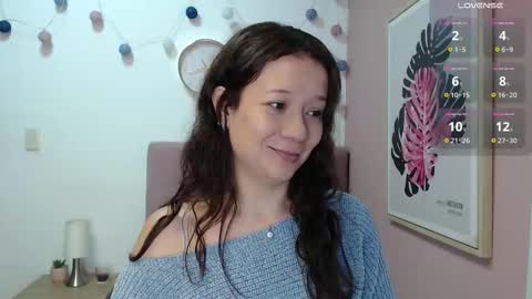 Snapshot of lanna_mills chatting on January 9, 1:36 pm Lanna online show from January 9, 1:36 pm