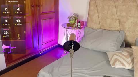 Snapshot of lara_gil_ chatting on December 19, 9:44 pm Lara Gill online show from December 19, 9:44 pm