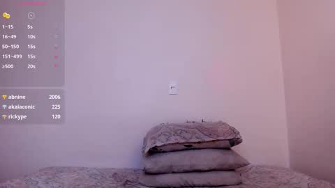 Snapshot of latinsecretfantasy chatting on November 4, 5:23 pm latinsecretfantasy online show from November 4, 5:23 pm