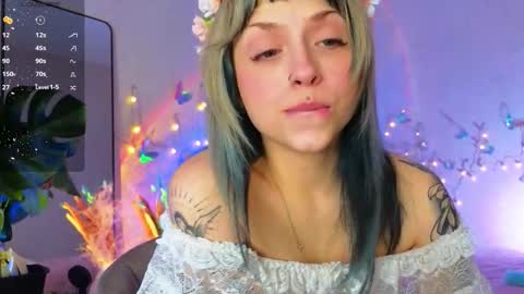 Melissa online show from March 5, 12:12 pm