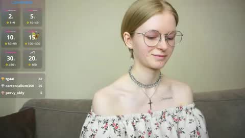 Hello Im Roxy Im just starting my journey here so lets get acquainted online show from April 15, 7:58 pm