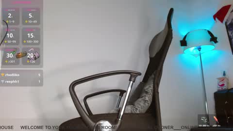 Snapshot of leonal_oconer chatting on December 14, 11:01 pm iam leonal online show from December 14, 11:01 pm