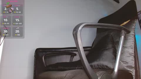 Snapshot of leonal_oconer chatting on February 3, 9:39 pm iam leonal online show from February 3, 9:39 pm