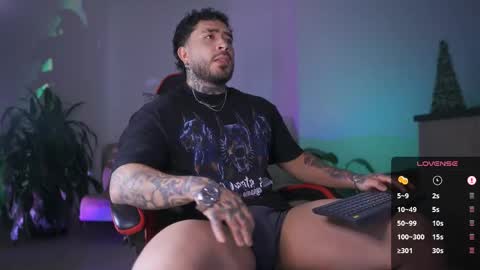 Snapshot of leosalvatore_ chatting on April 21, 1:18 am Leo Salvatore online show from April 21, 1:18 am
