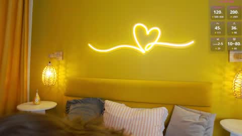 Lessy online show from April 6, 3:26 am