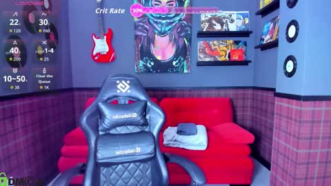 Snapshot of lexi_split chatting on December 2, 1:44 am Lexi GTM2 MonWedThurSatSun 1000am-400pm online show from December 2, 1:44 am