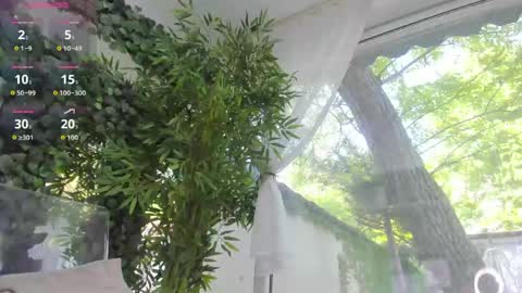 lexi_storm online show from May 5, 7:05 am