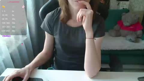 Snapshot of liissax chatting on July 5, 4:25 pm Liissax online show from July 5, 4:25 pm
