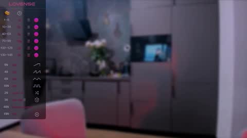             ...  online show from March 14, 5:29 pm