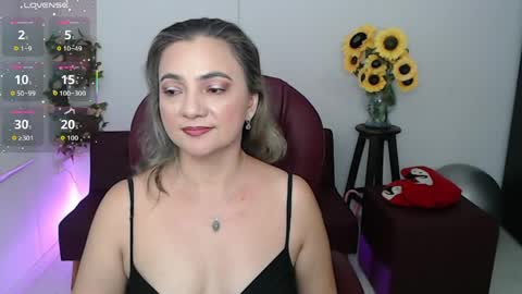 Snapshot of lilly_milf chatting on April 9, 2:00 pm Lilly online show from April 9, 2:00 pm