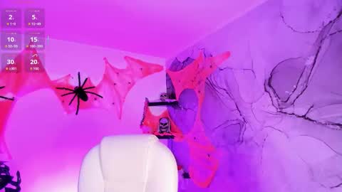 Snapshot of lilokat_ chatting on November 1, 3:52 am Lilo online show from November 1, 3:52 am