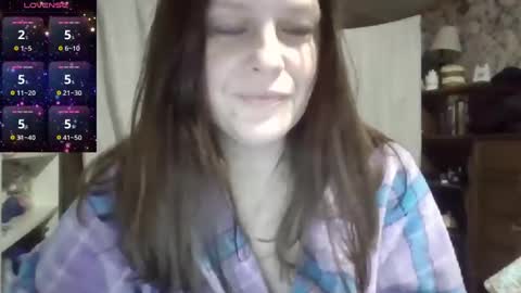 Snapshot of lilypad1981 chatting on January 7, 2:20 am lilypad1981 online show from January 7, 2:20 am