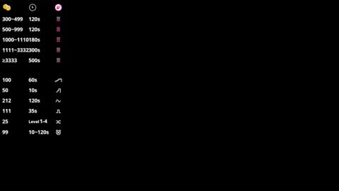 Linda online show from March 24, 1:49 pm