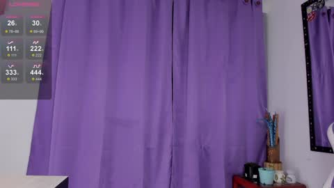 Snapshot of lips_sarasofia chatting on January 19, 1:21 am lips_sarasofia online show from January 19, 1:21 am