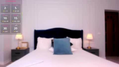  Lisa  online show from February 9, 5:22 am