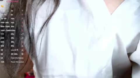 Independent model carolina online show from April 24, 5:04 pm