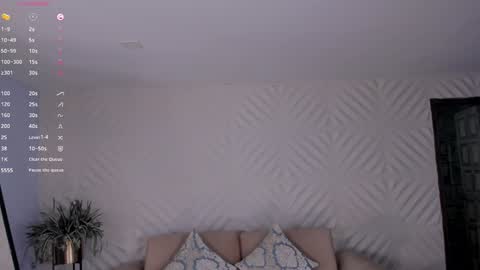 Snapshot of lizzhamilton_ chatting on January 28, 3:47 am Lizzi online show from January 28, 3:47 am