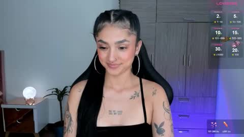 Lizzie online show from February 3, 2:53 am