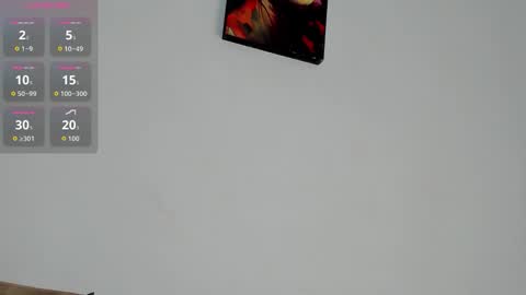 Snapshot of logantwink18 chatting on December 2, 5:08 pm logantwink18 online show from December 2, 5:08 pm