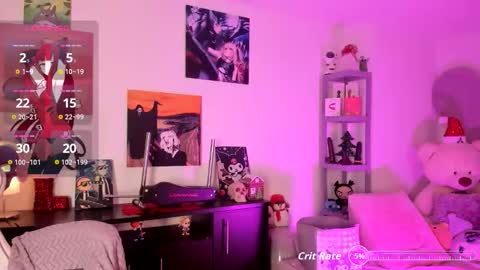 Lola Bunny online show from December 21, 10:50 pm