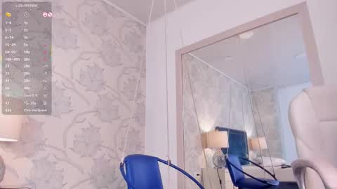 Snapshot of lolaberry_ chatting on January 18, 12:47 am Lola Berry online show from January 18, 12:47 am