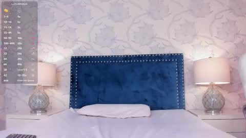 Snapshot of lolaberry_ chatting on February 4, 3:45 am Lola Berry online show from February 4, 3:45 am