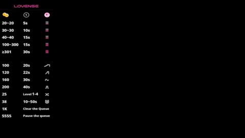 Snapshot of lolapeachtv chatting on November 23, 7:46 pm lolapeachtv online show from November 23, 7:46 pm