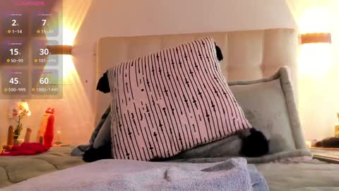 loly_marce online show from January 17, 10:34 pm