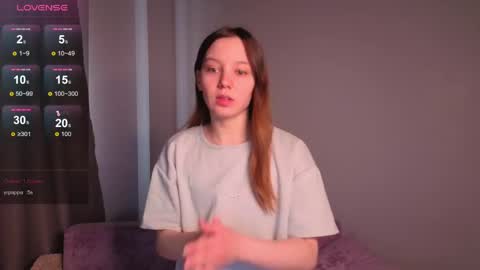 Snapshot of lolytaberry chatting on May 12, 1:36 am lolytaberry online show from May 12, 1:36 am