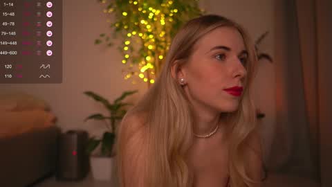 Lorrie online show from December 31, 5:40 pm