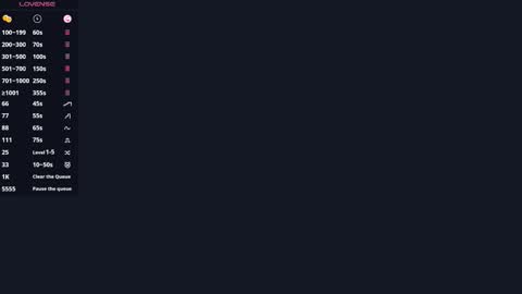 Kira online show from March 5, 11:06 am