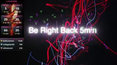 lucky_bme online show from April 14, 12:05 am