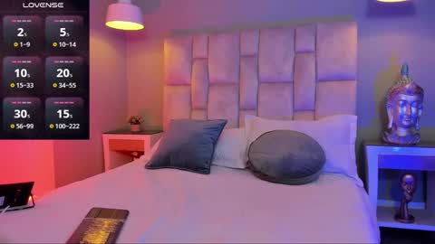 Lucy  online show from January 9, 7:37 pm