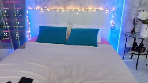 Lucy online show from December 8, 1:56 am