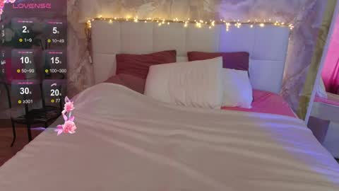 Lucy online show from April 6, 4:32 am