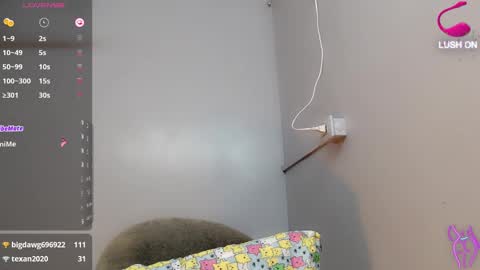 Snapshot of lulita_moan chatting on January 8, 1:21 am lulu online show from January 8, 1:21 am