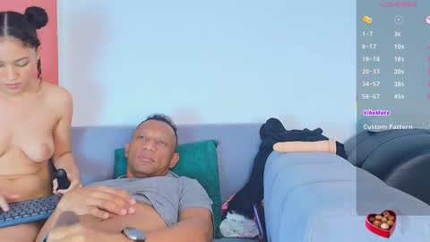 Snapshot of lustfullhouse54 chatting on February 14, 11:42 am MIKE Y RUBY online show from February 14, 11:42 am