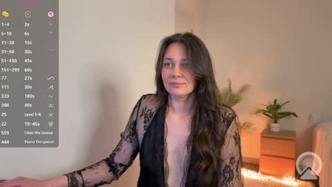 Lyanka Sweet online show from April 12, 6:51 am