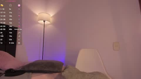 lynnsam_ online show from July 3, 1:34 am