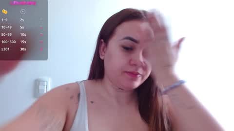 Snapshot of m33li chatting on January 2, 12:57 pm Meli online show from January 2, 12:57 pm