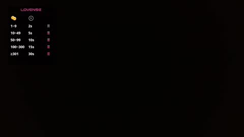 Snapshot of m33li chatting on October 14, 1:50 am Meli online show from October 14, 1:50 am