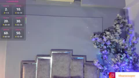 Maraacooper online show from February 5, 4:06 am