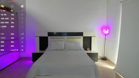 Snapshot of maddie_foxx chatting on February 10, 6:35 pm Maddie online show from February 10, 6:35 pm