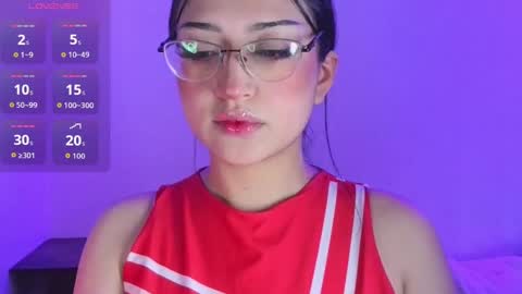 Snapshot of maddyghost chatting on October 7, 7:00 pm   Please followme and rate me your thumbs up online show from October 7, 7:00 pm