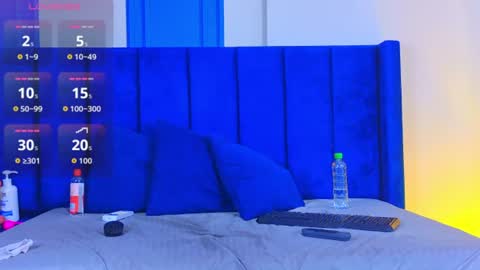 Snapshot of maddysonsweet chatting on July 28, 9:58 pm maddysonsweet online show from July 28, 9:58 pm