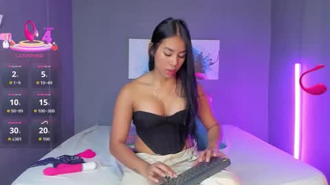 Snapshot of madissonshakur19 chatting on December 3, 5:11 pm Madi online show from December 3, 5:11 pm